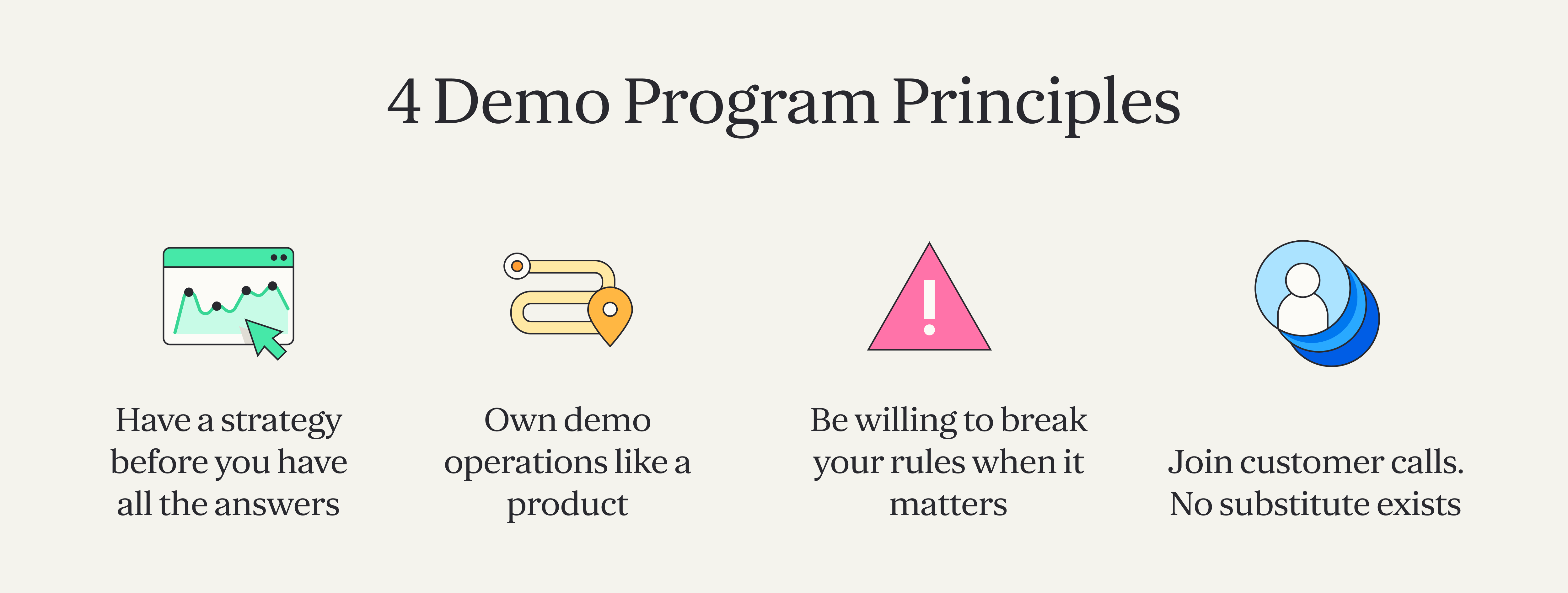Demo program 