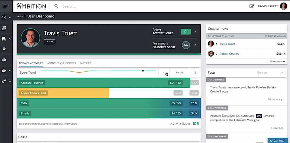 Ambition Sales Performance Management Software
