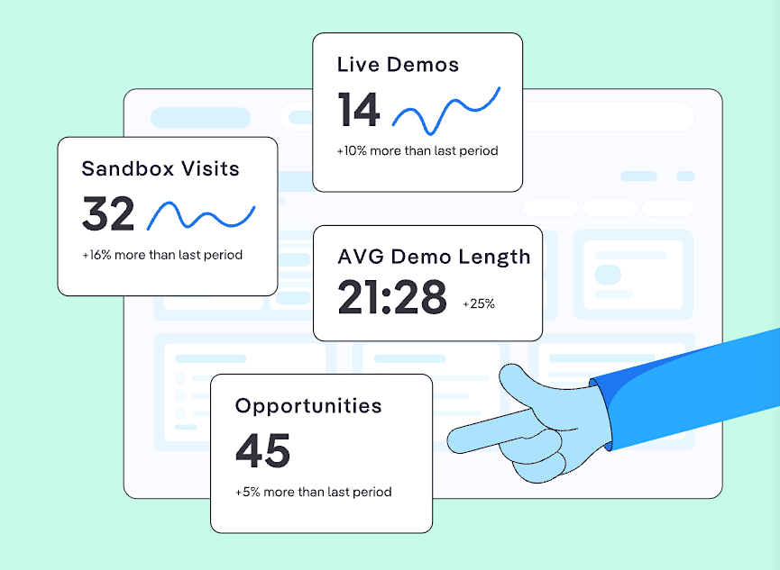 Software Demo Analytics