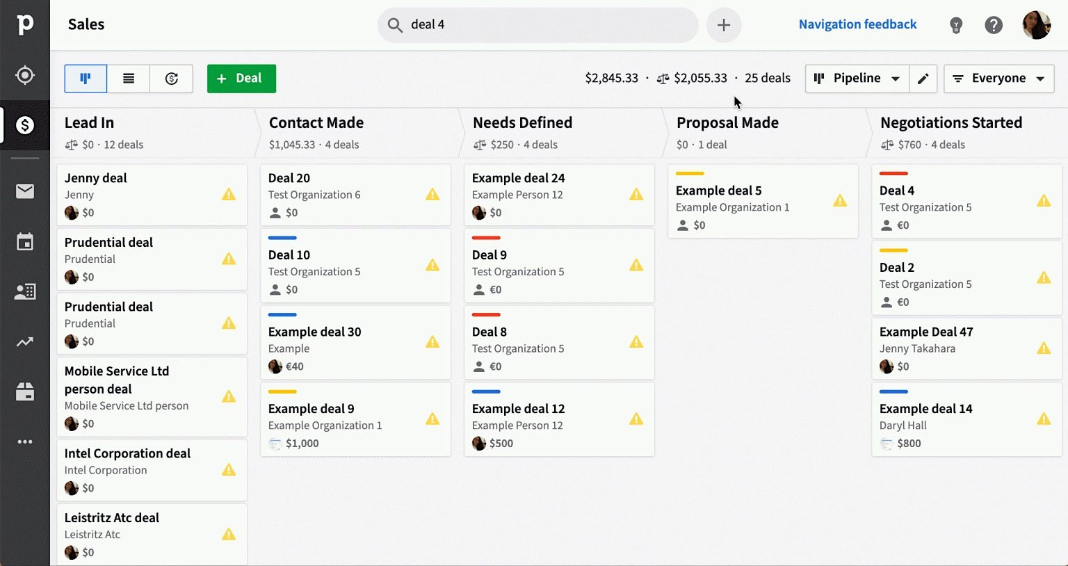 Pipedrive Sales Performance Management Software