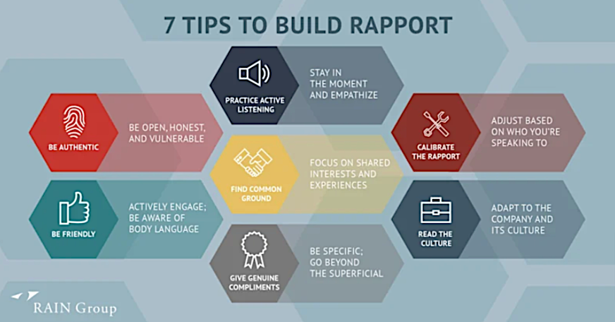 Tips to build rapport