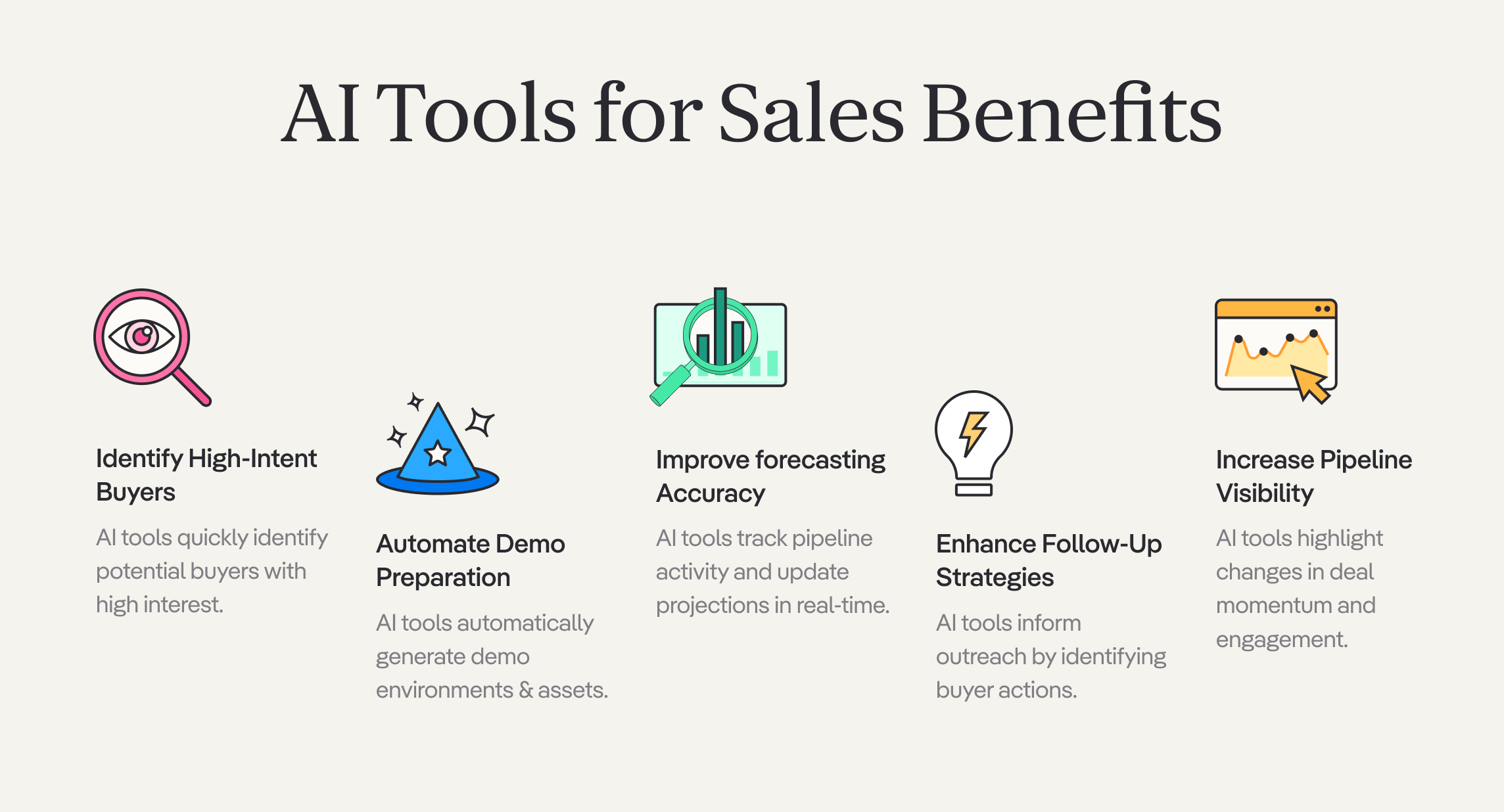 AI Sales Tool Benefits